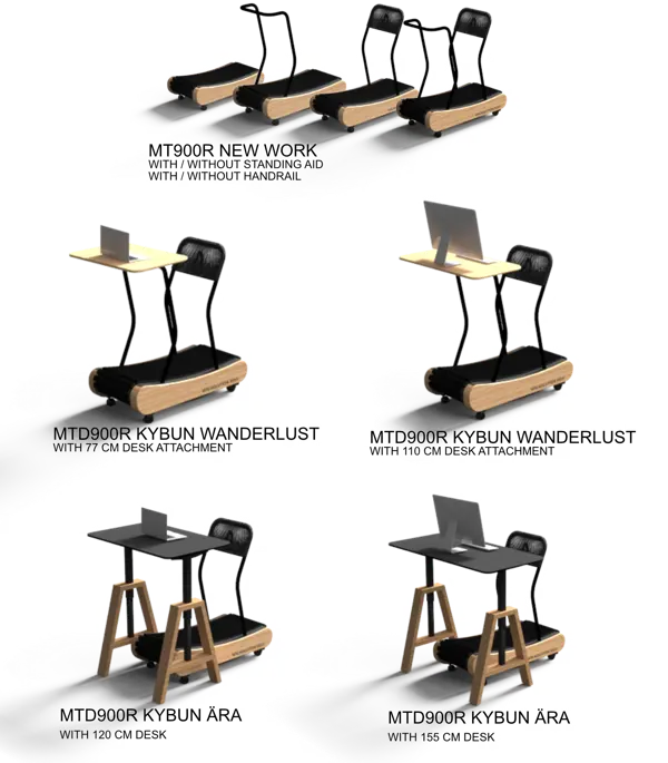 WALKOLUTION