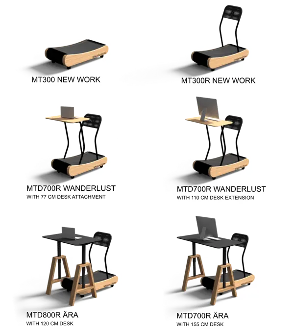 WALKOLUTION